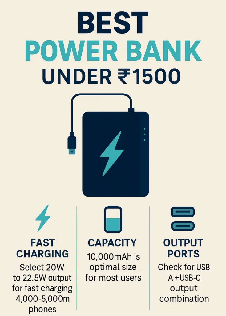 Best Power Bank